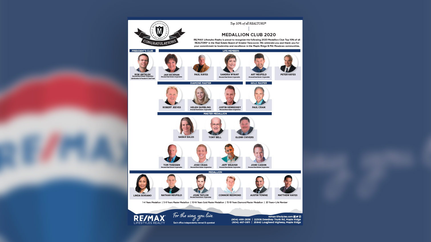 Re/max medallion club 2020 with profile pictures - White Canvas Design