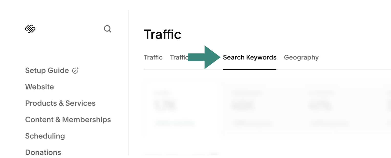 Squarespace dashboard
